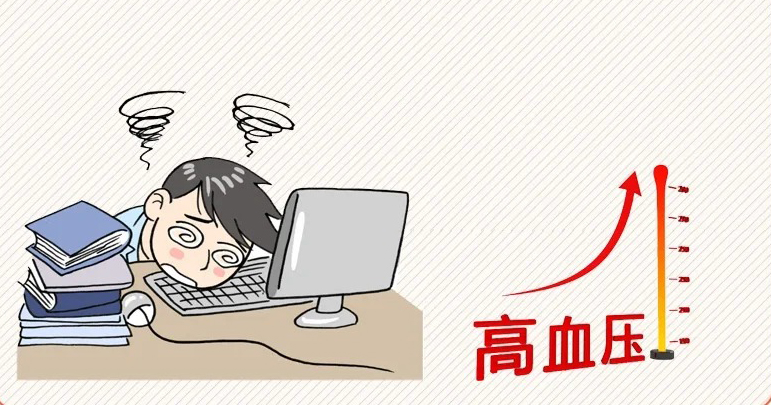 上班族高血壓飆升的8大真兇！_1_yonker永康_來自小紅書網(wǎng)頁版.jpg